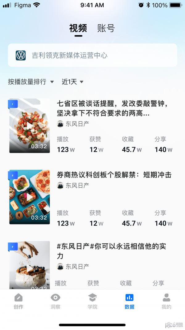 智能创作云APP特色