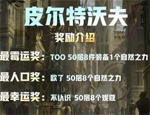 金铲铲之战皮尔特沃夫奖励机制一览