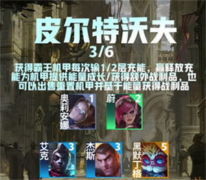 金铲铲之战皮尔特沃夫奖励机制一览
