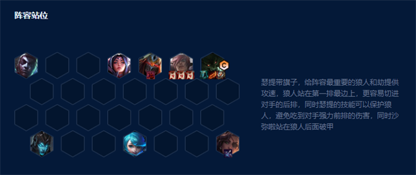 云顶之弈s9潜行者阵容搭配及出装站位攻略
