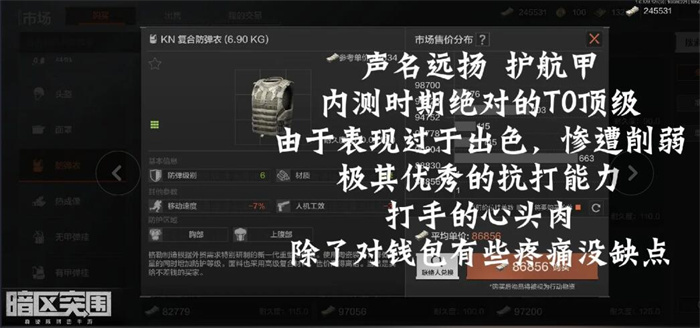 暗区突围kn复合甲怎么样