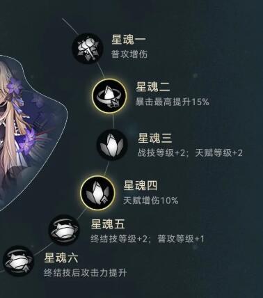 崩坏星穹铁道黑塔攻略