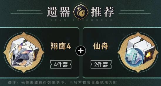 崩坏星穹铁道布洛妮娅值得玩吗
