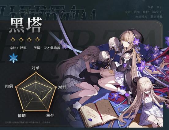 崩坏星穹铁道黑塔攻略
