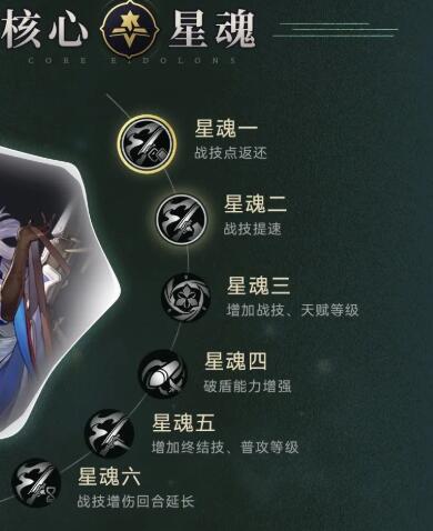 崩坏星穹铁道布洛妮娅值得玩吗