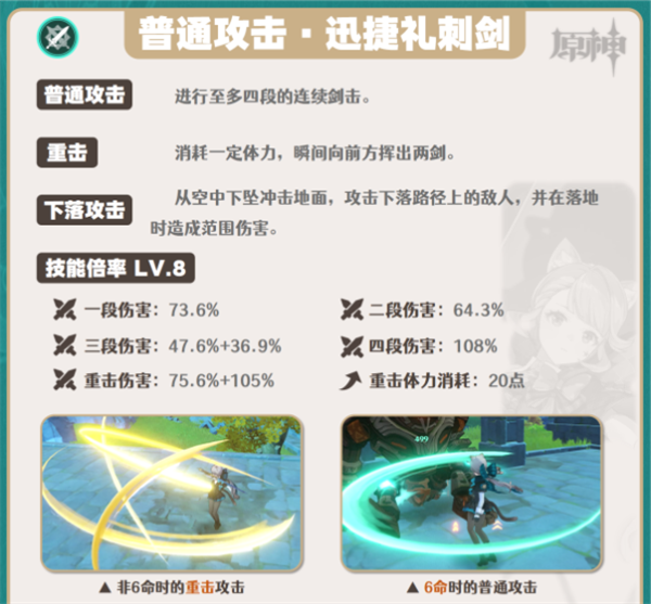 原神琳妮特养成/机制介绍