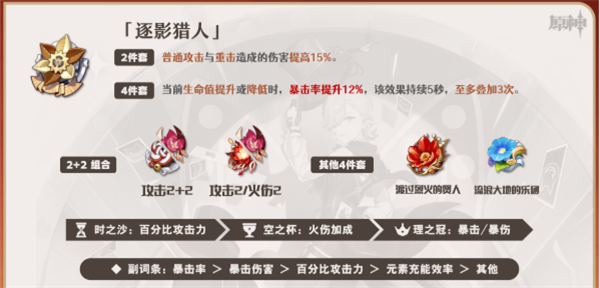 原神林尼养成/机制介绍