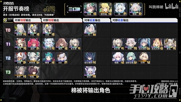 《交错战线》全体系配队思路及角色搭配攻略