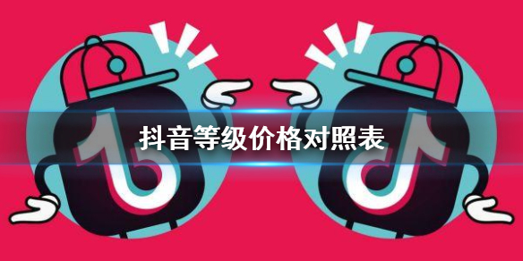 抖音等级表价格最新20241