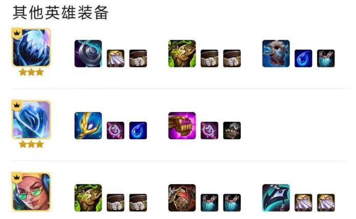 云顶之弈S10电子火影劫阵容推荐 电子火影劫阵容搭配图