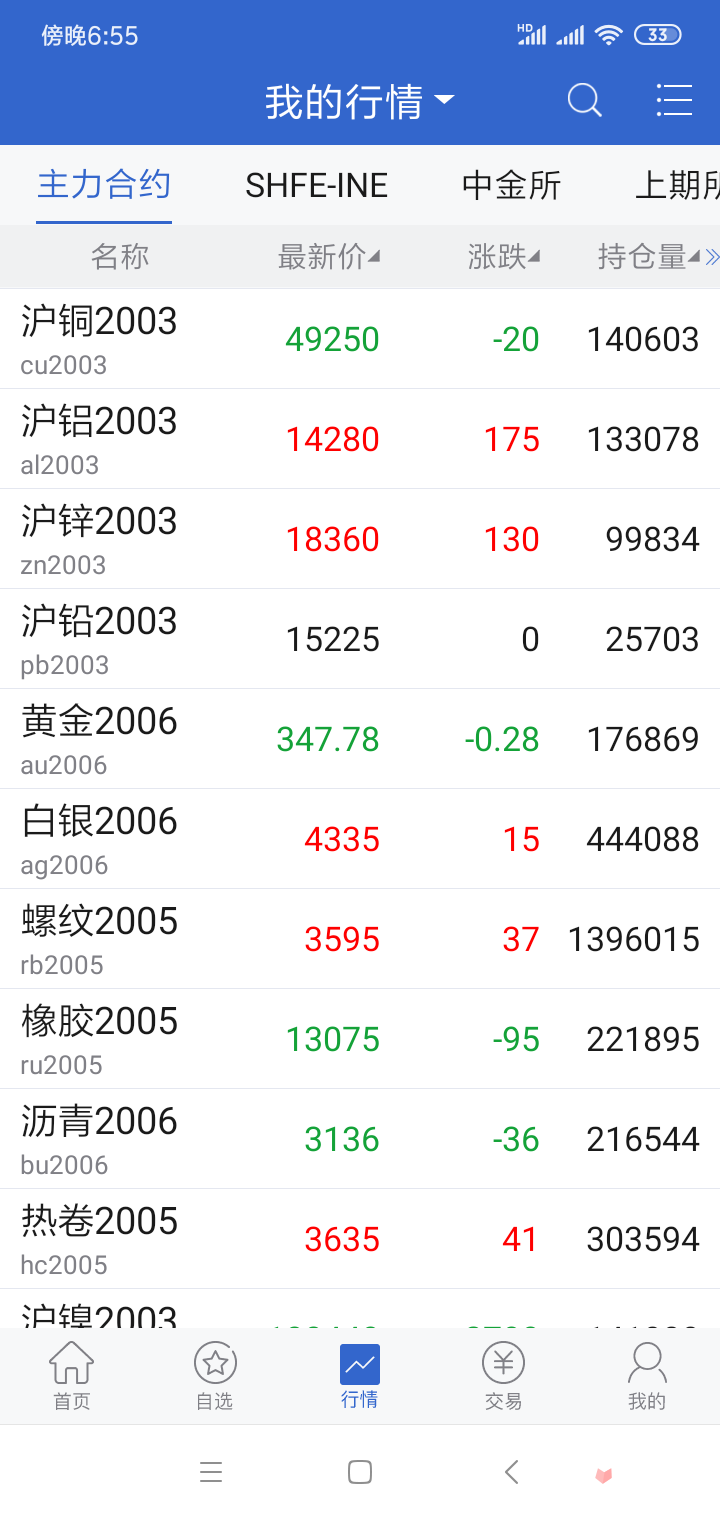 三立博易大师APP特色