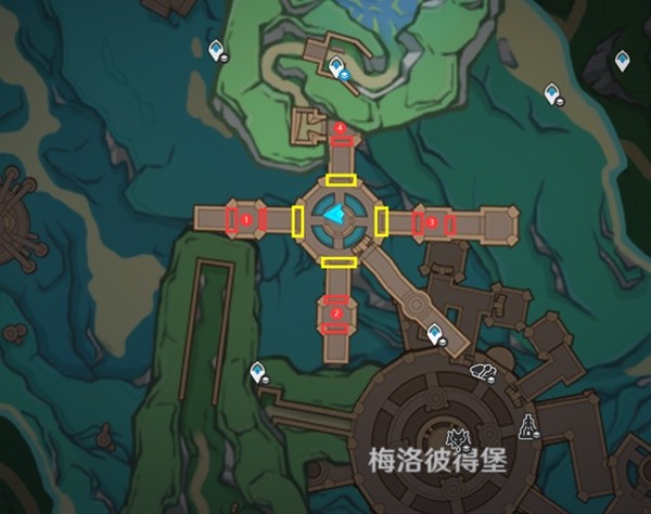 《原神》梅洛彼得堡废弃生产区转盘解密攻略