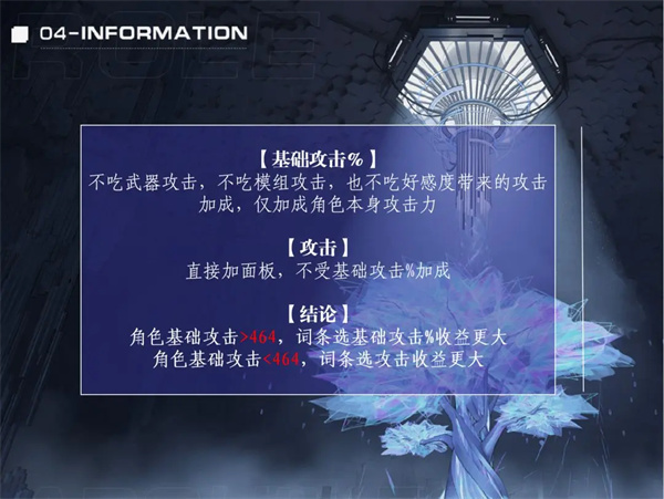 锚点降临模组怎么搭配最好