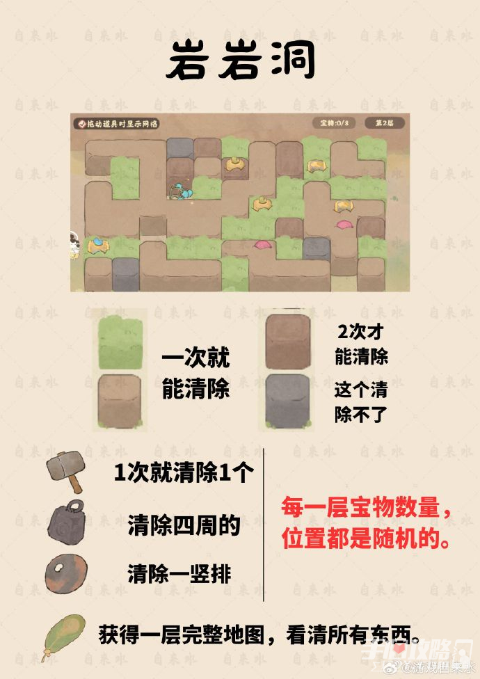 《桃源深处有人家》岩岩洞玩法攻略