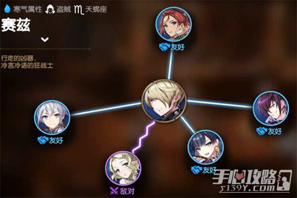 《第七史诗》赛兹角色介绍