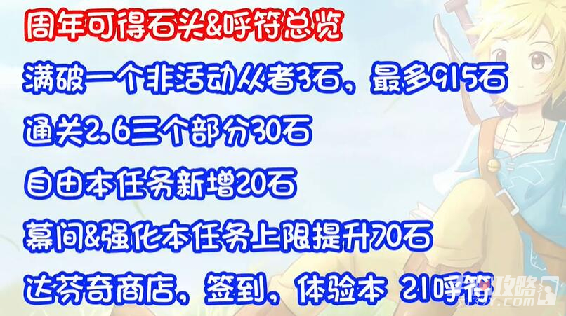 《fgo》七周年送多少石头