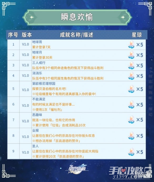 《崩坏星穹铁道》瞬息欢愉全成就攻略汇总