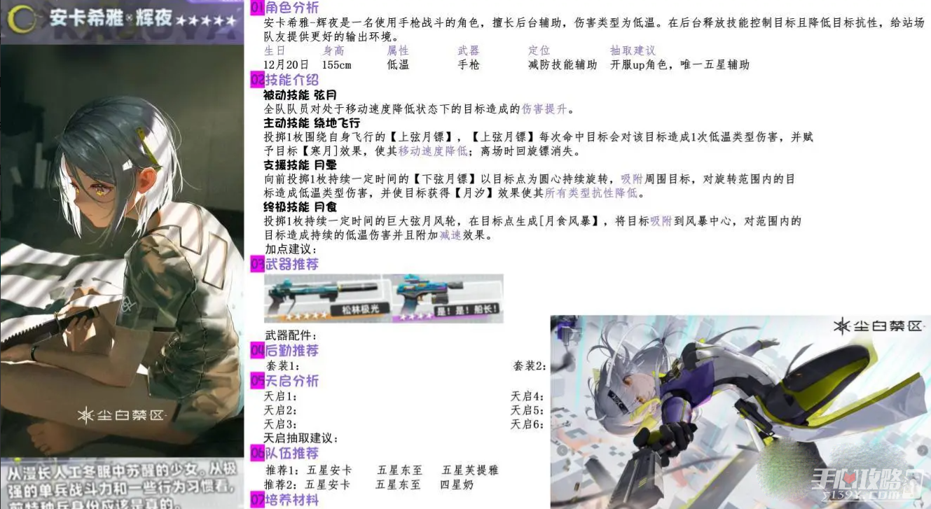《尘白禁区》安卡希雅辉夜阵容及武器搭配攻略