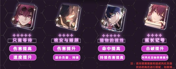 《崩坏星穹铁道》卡芙卡抽取建议