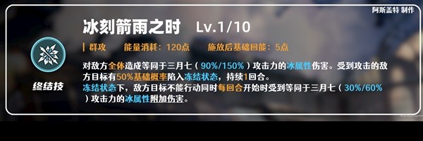 《崩坏星穹铁道》1.1版三月七详细培养指南