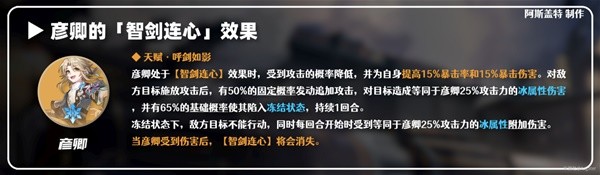 《崩坏星穹铁道》1.1版三月七详细培养指南