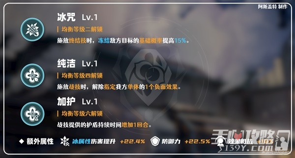 《崩坏星穹铁道》1.1版三月七详细培养指南