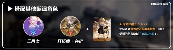 《崩坏星穹铁道》1.1版三月七详细培养指南