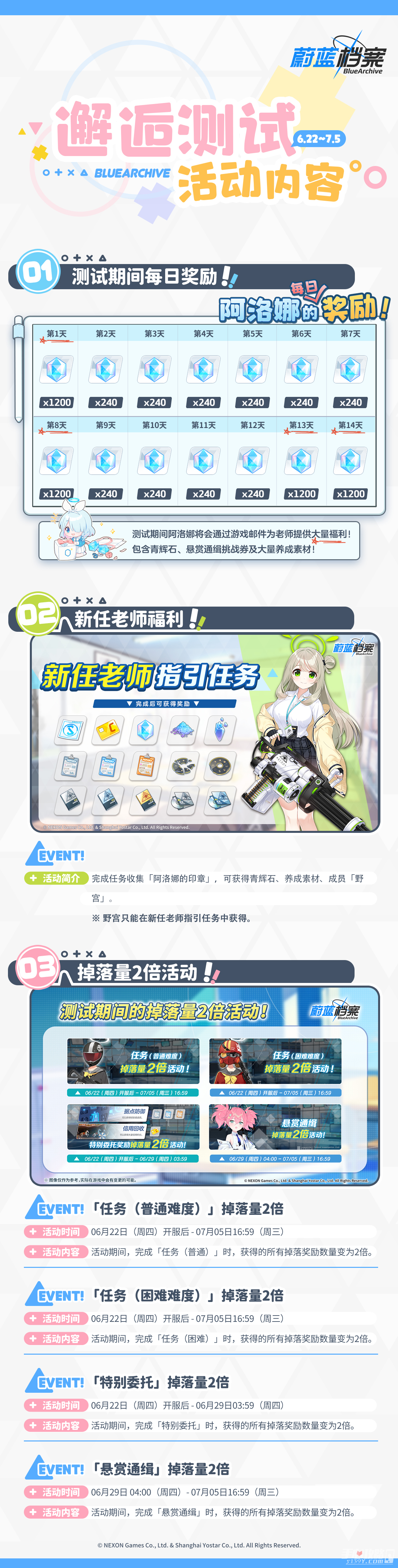 《蔚蓝档案》国服内测开服福利一览