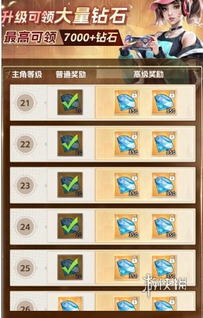 金牌合伙人氪金攻略
