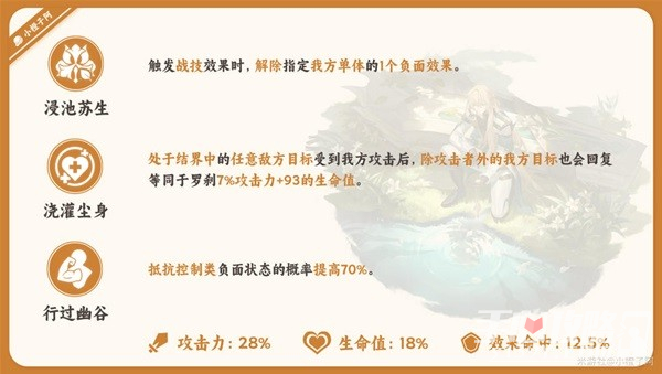 《崩坏星穹铁道》罗刹一图流培养攻略