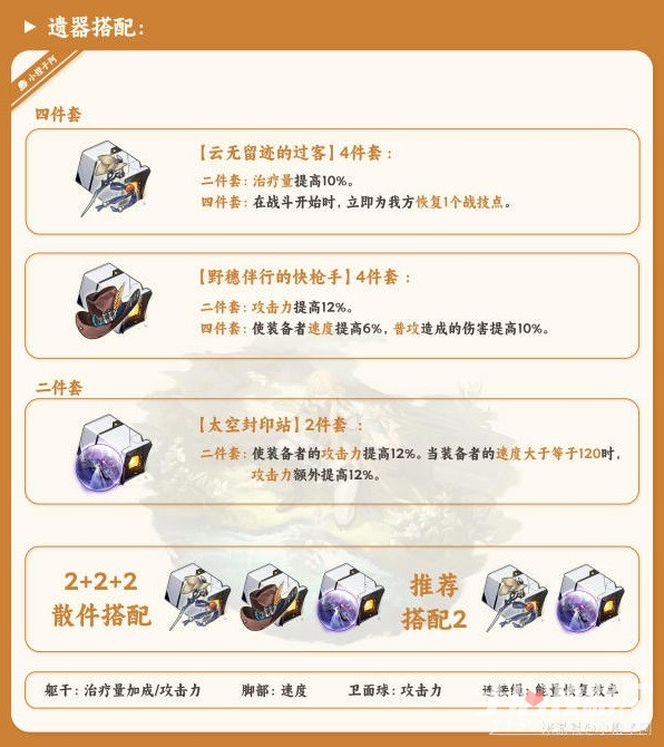 《崩坏星穹铁道》罗刹一图流培养攻略