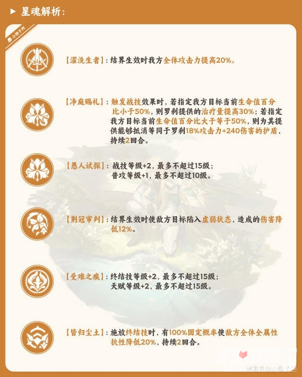 《崩坏星穹铁道》罗刹一图流培养攻略