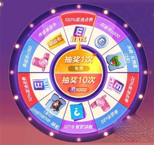 《逃跑吧少年》五周年大转盘奖励一览