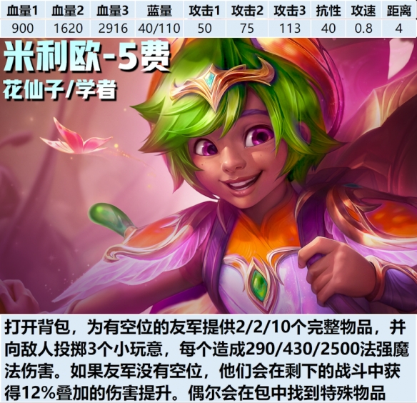 金铲铲之战s12米利欧弈子介绍