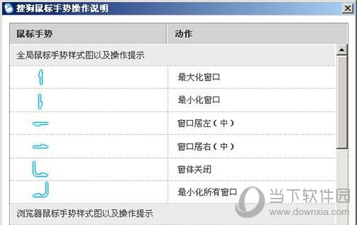 搜狗输入法鼠标手势如何切换？鼠标手势切换方法介绍_