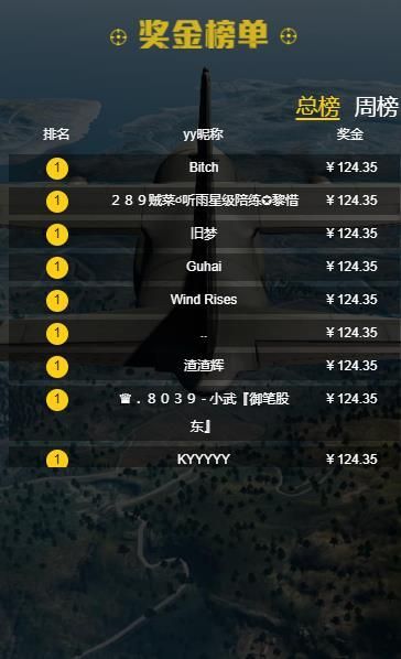 YY百万鸡王是什么活动_百万鸡王活动参加途径一览_