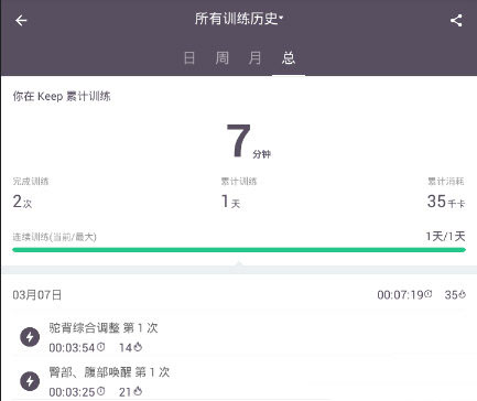 Keep训练历史能删除吗？训练历史删除流程介绍_
