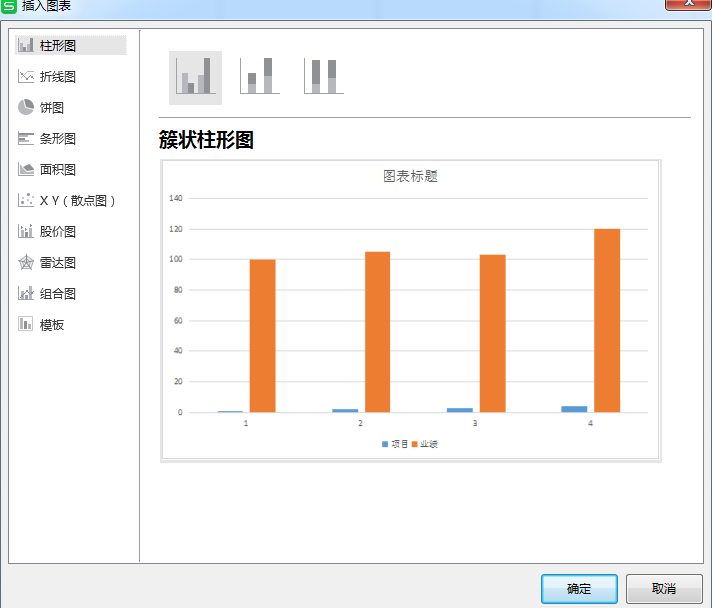wps怎么快速制图表_快速制图表教程解析_
