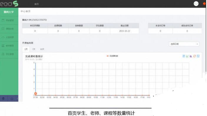 ClassIn在线教室排课怎么做？在线教室中排课方法讲解_
