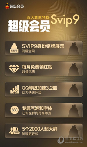 QQ SVIP9怎么样？SVIP9使用权限说明_