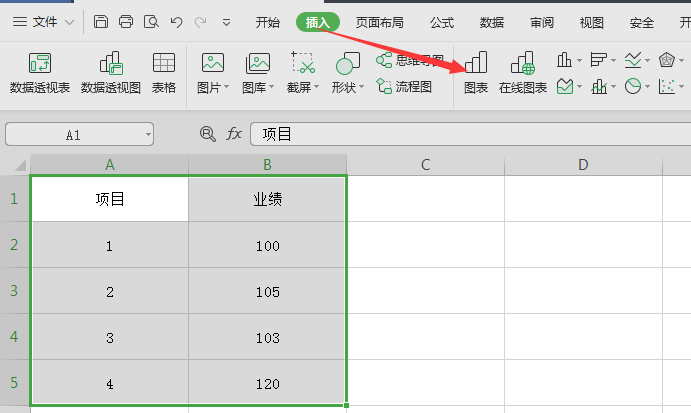 wps怎么快速制图表_快速制图表教程解析_