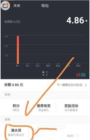 滴滴出行的车主滴水贷申请条件有哪些？滴水贷申请条件图文详解_