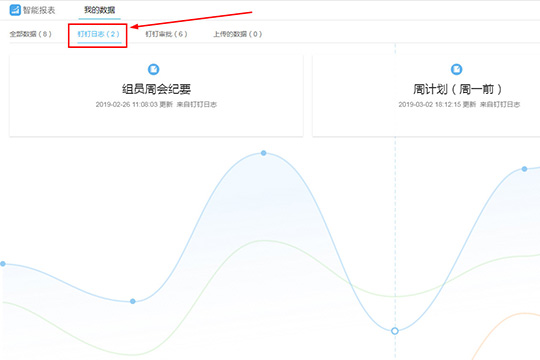 钉钉日志在哪删除？ 日志删除方法一览_