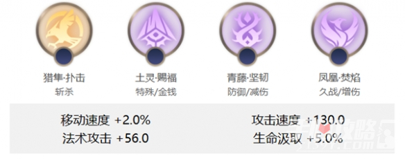 《曙光英雄》西王母玩法介绍