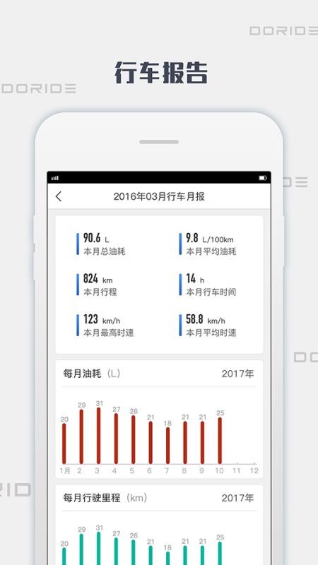 大乘智享APP亮点