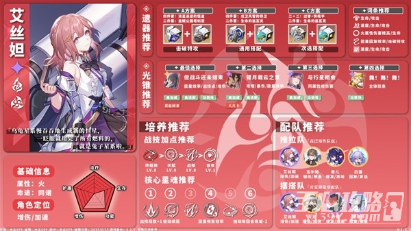 《崩坏星穹铁道》1.1版火系角色培养指南