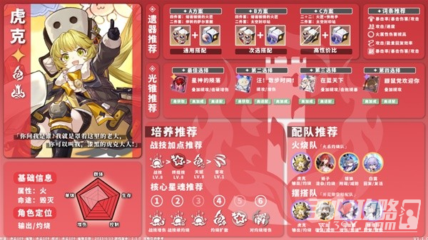 《崩坏星穹铁道》1.1版火系角色培养指南