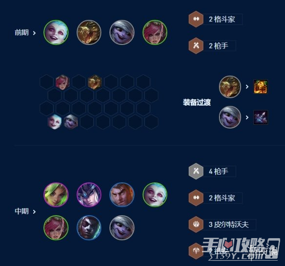 《云顶之弈手游》祖安枪手怎么玩