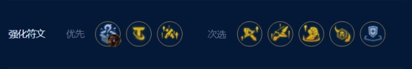 《云顶之弈手游》祖安枪手怎么玩