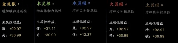 《诛仙世界》境界升级方式